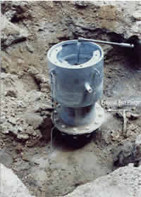 Round valves have an external flange.